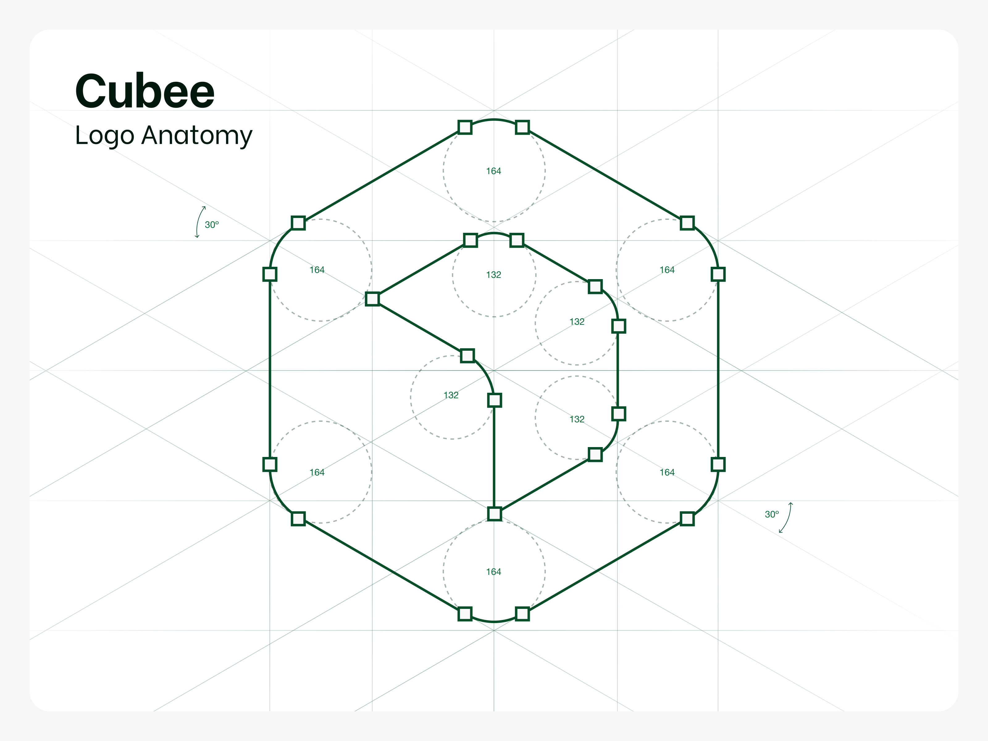 Example of Cubee — The Logo Anatomy
