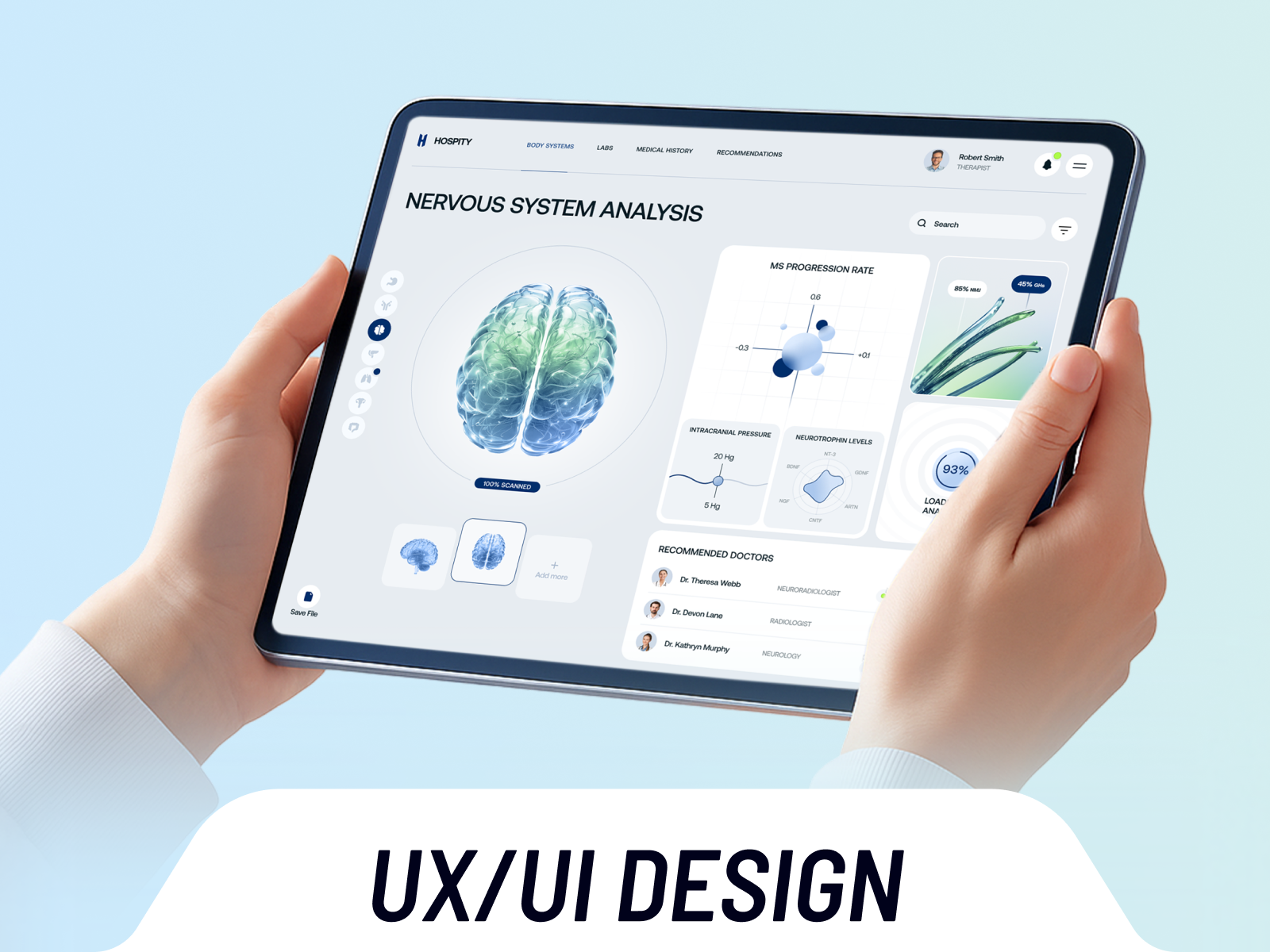 Example of UX/UI Design Service: Dashboards, Widgets, Web Apps