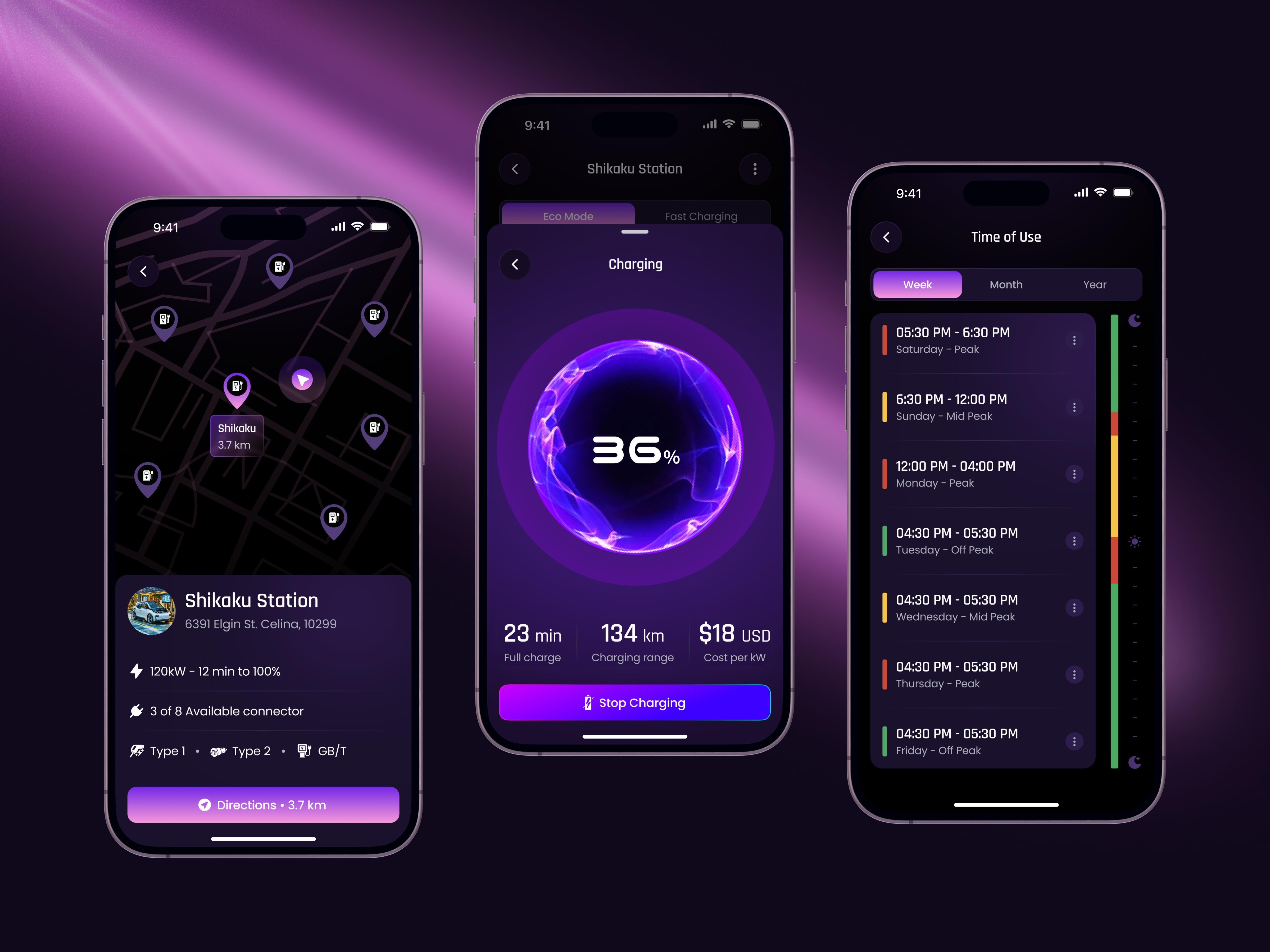 Example of Mobile App UI UX Design (5 Screens)