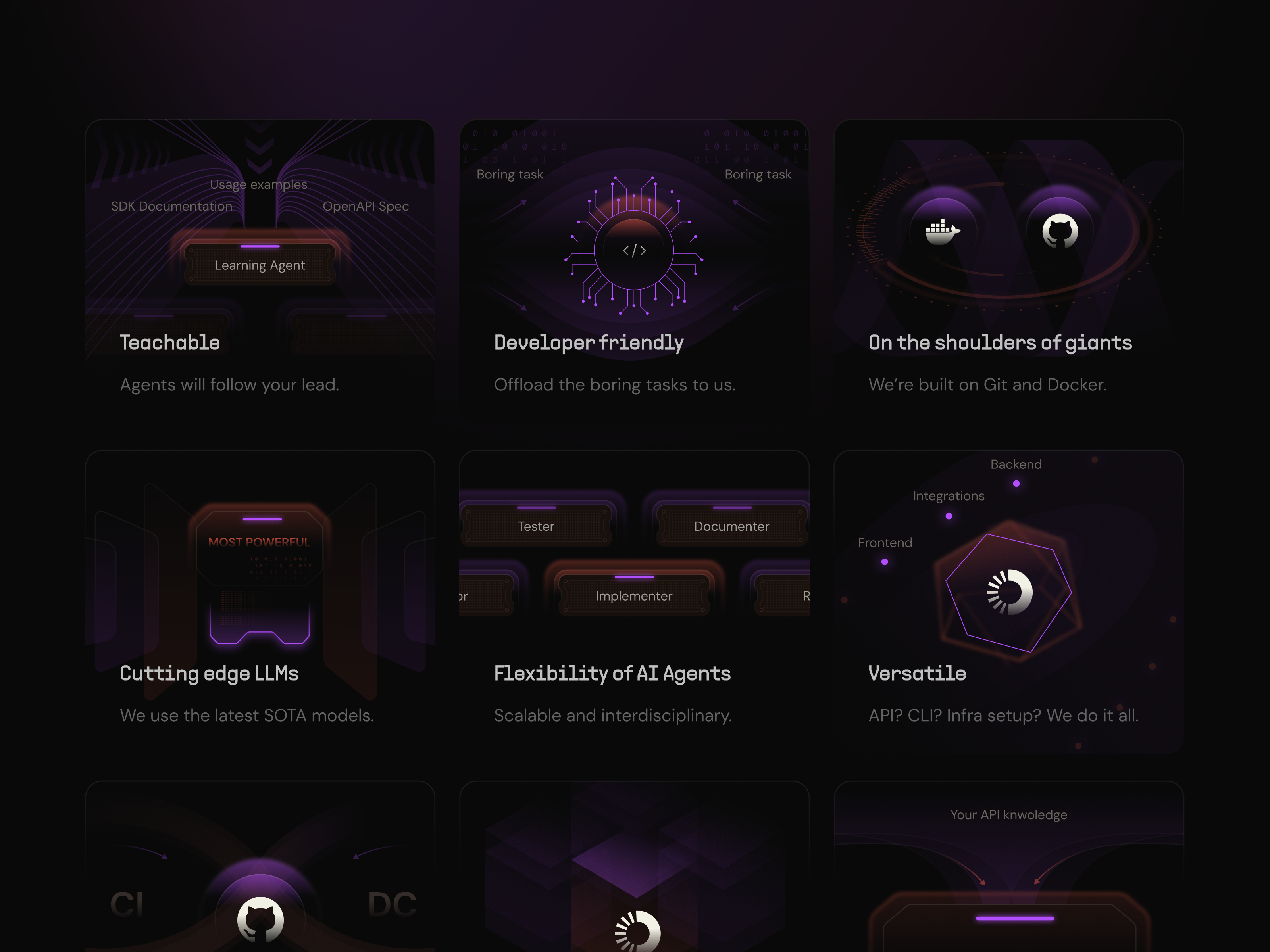 Example of proofs - AI agents for your tech stack