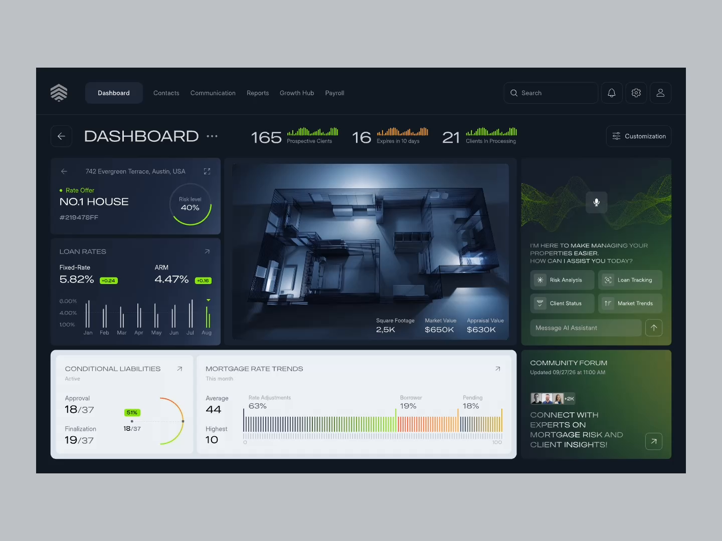 Example of UX/UI | From Brief To Dev Ready